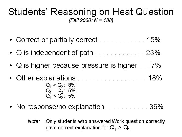 Students’ Reasoning on Heat Question [Fall 2000: N = 188] • Correct or partially