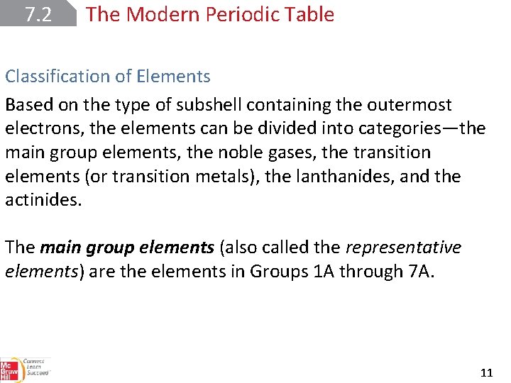 7. 2 The Modern Periodic Table Classification of Elements Based on the type of