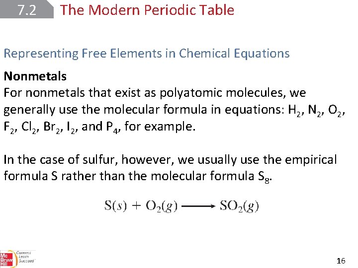 7. 2 The Modern Periodic Table Representing Free Elements in Chemical Equations Nonmetals For