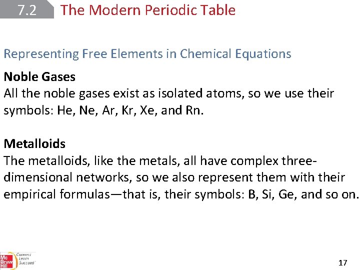 7. 2 The Modern Periodic Table Representing Free Elements in Chemical Equations Noble Gases