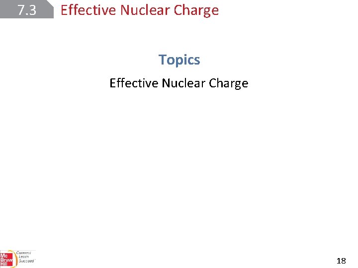 7. 3 Effective Nuclear Charge Topics Effective Nuclear Charge 18 