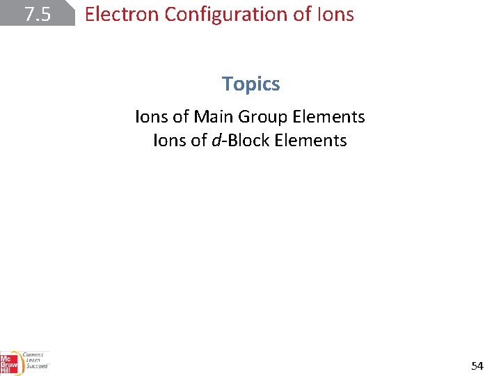 7. 5 Electron Configuration of Ions Topics Ions of Main Group Elements Ions of