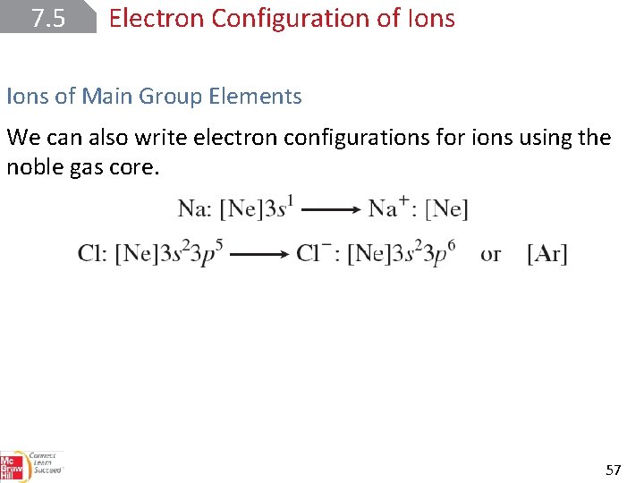 7. 5 Electron Configuration of Ions of Main Group Elements We can also write
