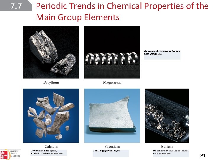 7. 7 Periodic Trends in Chemical Properties of the Main Group Elements The Mc.