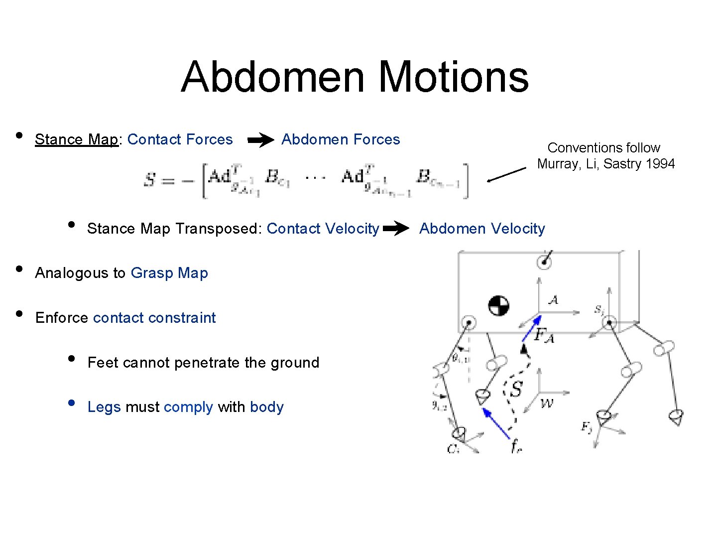 Abdomen Motions • Stance Map: Contact Forces Abdomen Forces • Conventions follow Murray, Li,