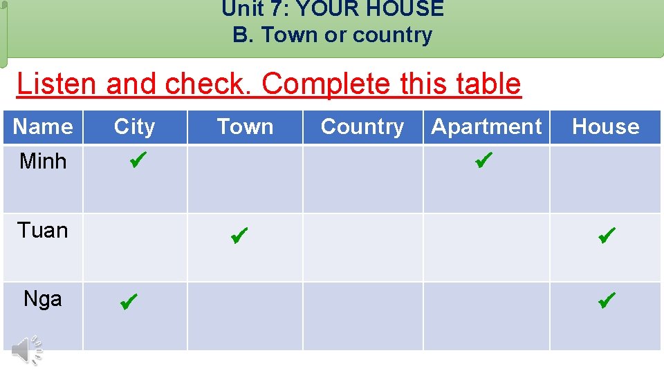 Unit 7: YOUR HOUSE B. Town or country Listen and check. Complete this table