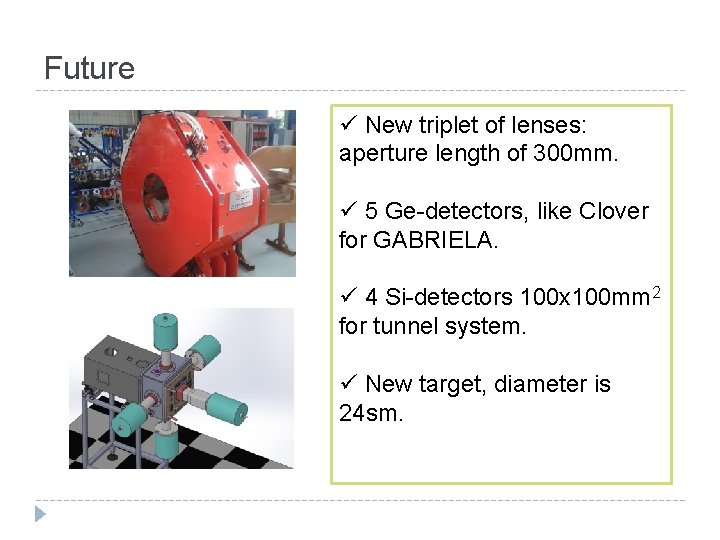 Future ü New triplet of lenses: aperture length of 300 mm. ü 5 Ge-detectors, Future ü New triplet of lenses: aperture length of 300 mm. ü 5 Ge-detectors,