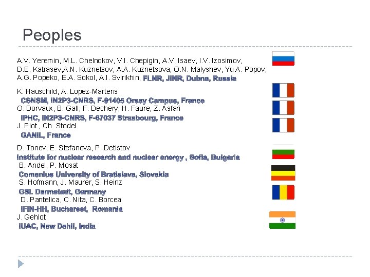Peoples A. V. Yeremin, M. L. Chelnokov, V. I. Chepigin, A. V. Isaev, I. Peoples A. V. Yeremin, M. L. Chelnokov, V. I. Chepigin, A. V. Isaev, I.