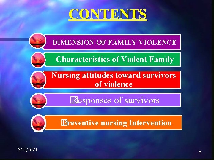 CONTENTS DIMENSION OF FAMILY VIOLENCE Characteristics of Violent Family Nursing attitudes toward survivors of