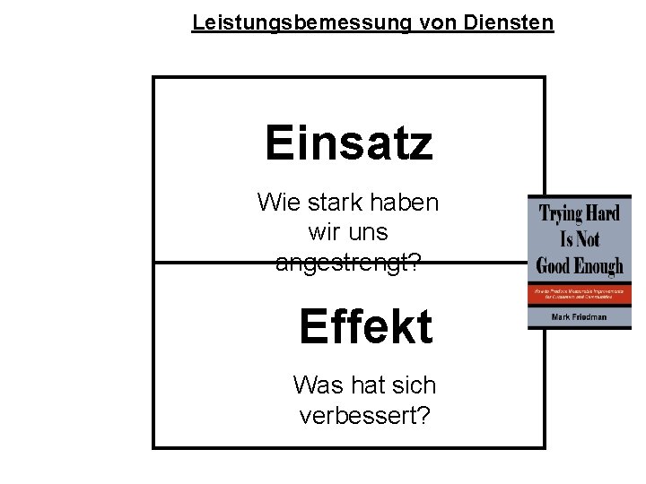 Leistungsbemessung von Diensten Einsatz Wie stark haben wir uns angestrengt? Effekt Was hat sich