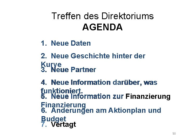 Treffen des Direktoriums AGENDA 1. Neue Daten 2. Neue Geschichte hinter der Kurve 3.