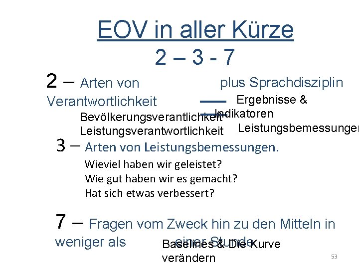 EOV in aller Kürze 2 – 3 - 7 2 – Arten von plus