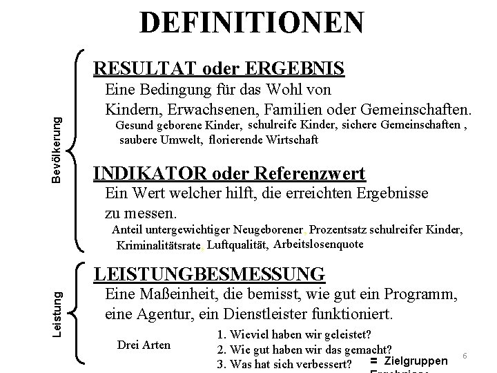 DEFINITIONEN Population Bevölkerung RESULTAT oder ERGEBNIS Eine Bedingung für das Wohl von Kindern, Erwachsenen, DEFINITIONEN Population Bevölkerung RESULTAT oder ERGEBNIS Eine Bedingung für das Wohl von Kindern, Erwachsenen,