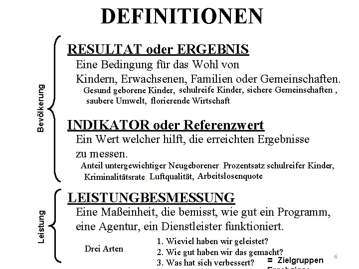 DEFINITIONEN Population Bevölkerung RESULTAT oder ERGEBNIS Eine Bedingung für das Wohl von Kindern, Erwachsenen,