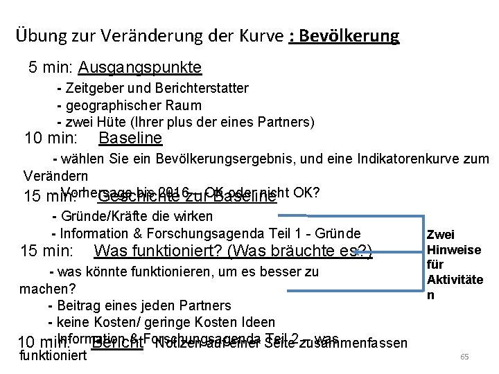 Übung zur Veränderung der Kurve : Bevölkerung 5 min: Ausgangspunkte - Zeitgeber und Berichterstatter Übung zur Veränderung der Kurve : Bevölkerung 5 min: Ausgangspunkte - Zeitgeber und Berichterstatter
