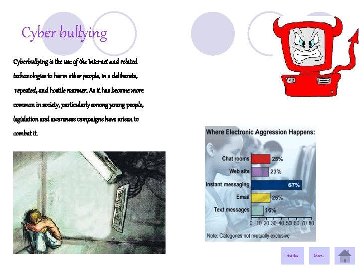 Cyber bullying Cyberbullying is the use of the Internet and related techonologies to harm