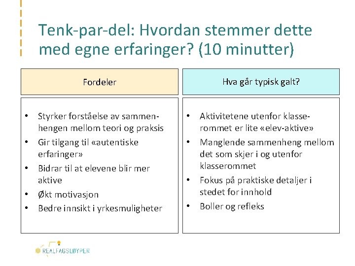 Tenk-par-del: Hvordan stemmer dette med egne erfaringer? (10 minutter) Fordeler • Styrker forståelse av