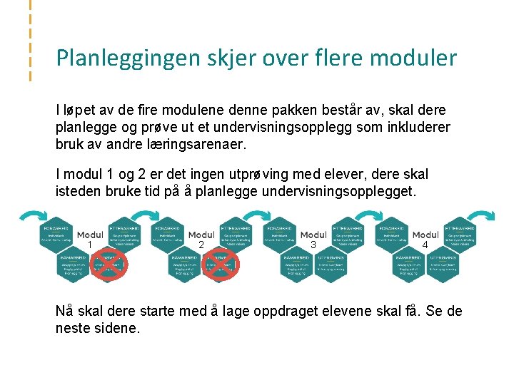 Planleggingen skjer over flere moduler I løpet av de fire modulene denne pakken består