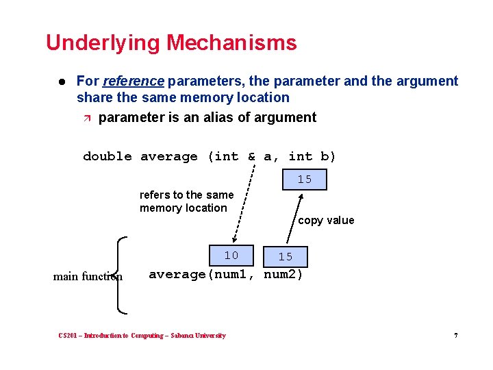 Underlying Mechanisms l For reference parameters, the parameter and the argument share the same Underlying Mechanisms l For reference parameters, the parameter and the argument share the same