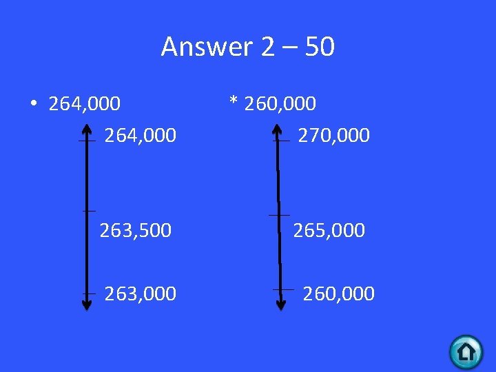 Answer 2 – 50 • 264, 000 * 260, 000 270, 000 263, 500