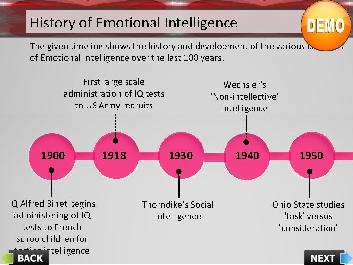 History of Emotional Intelligence The given timeline shows the history and development of the