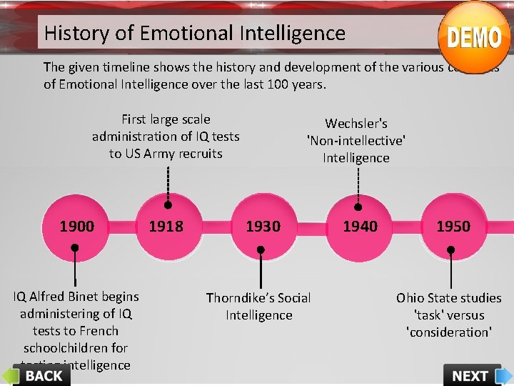 History of Emotional Intelligence The given timeline shows the history and development of the History of Emotional Intelligence The given timeline shows the history and development of the