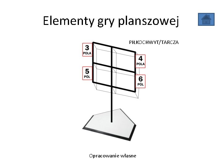 Elementy gry planszowej PIŁKOCHWYT/TARCZA Opracowanie własne Elementy gry planszowej PIŁKOCHWYT/TARCZA Opracowanie własne