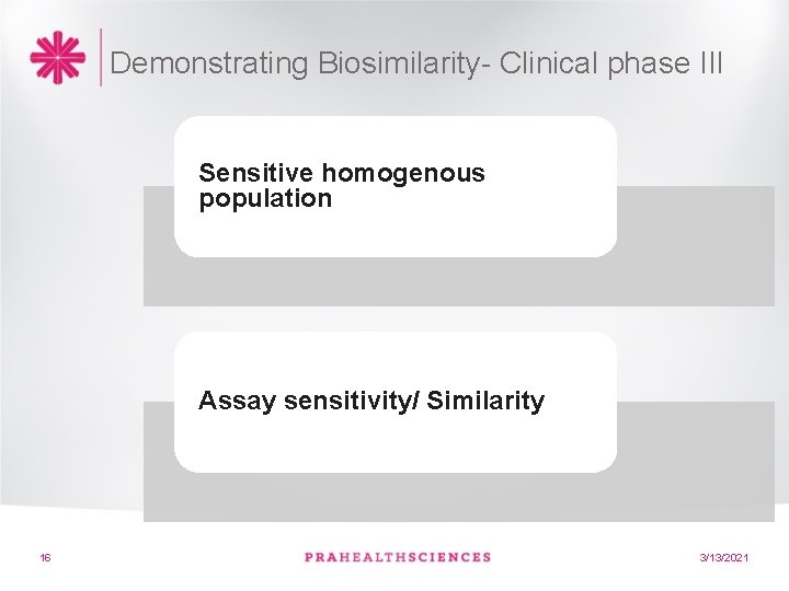 Demonstrating Biosimilarity- Clinical phase III Sensitive homogenous population Assay sensitivity/ Similarity 16 16 3/13/2021