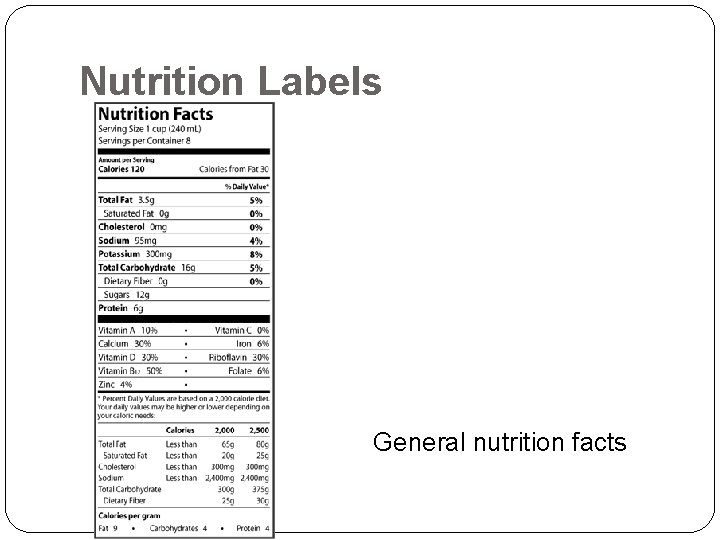 Nutrition Labels General nutrition facts 