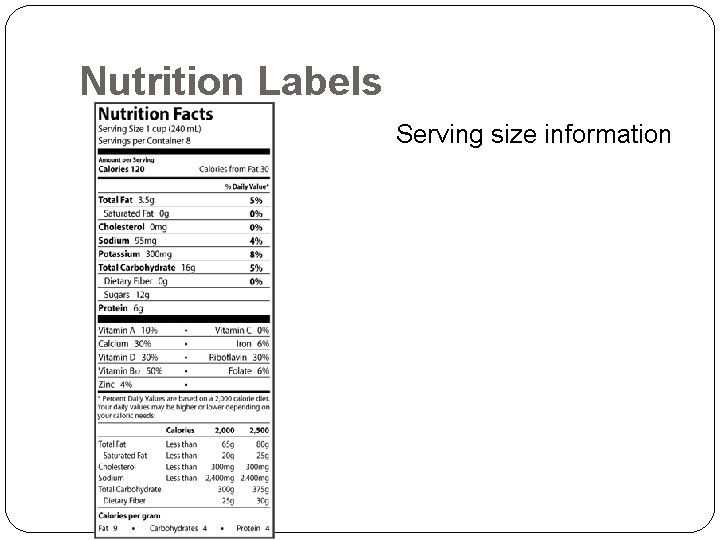 Nutrition Labels Serving size information 