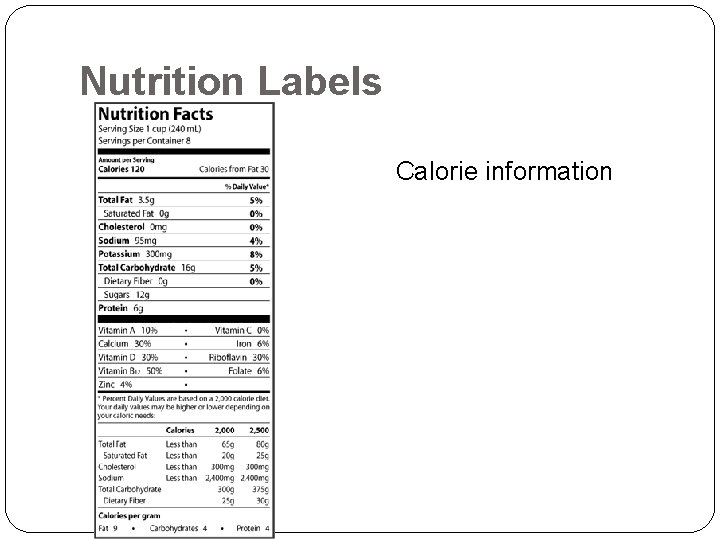 Nutrition Labels Calorie information 