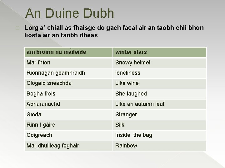 An Duine Dubh � Lorg a’ chiall as fhaisge do gach facal air an