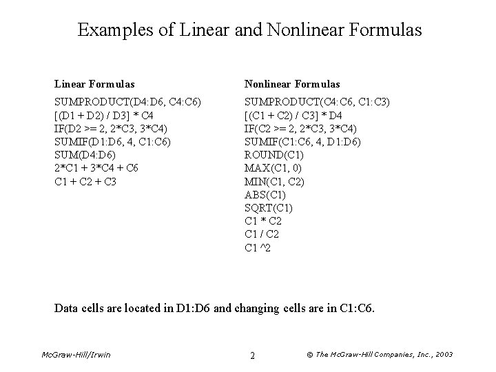 Examples of Linear and Nonlinear Formulas Linear Formulas Nonlinear Formulas SUMPRODUCT(D 4: D 6,