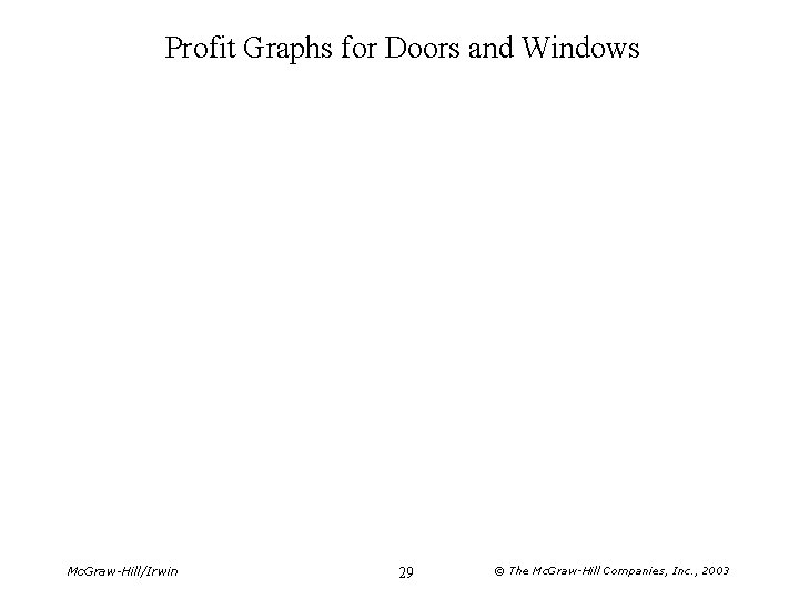 Profit Graphs for Doors and Windows Mc. Graw-Hill/Irwin 29 © The Mc. Graw-Hill Companies,