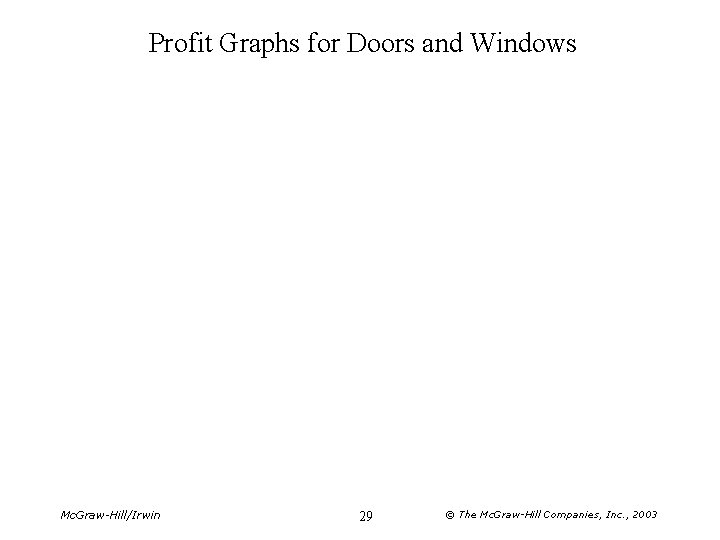 Profit Graphs for Doors and Windows Mc. Graw-Hill/Irwin 29 © The Mc. Graw-Hill Companies, Profit Graphs for Doors and Windows Mc. Graw-Hill/Irwin 29 © The Mc. Graw-Hill Companies,