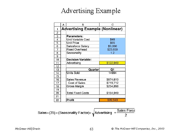 Advertising Example Mc. Graw-Hill/Irwin 63 © The Mc. Graw-Hill Companies, Inc. , 2003 Advertising Example Mc. Graw-Hill/Irwin 63 © The Mc. Graw-Hill Companies, Inc. , 2003