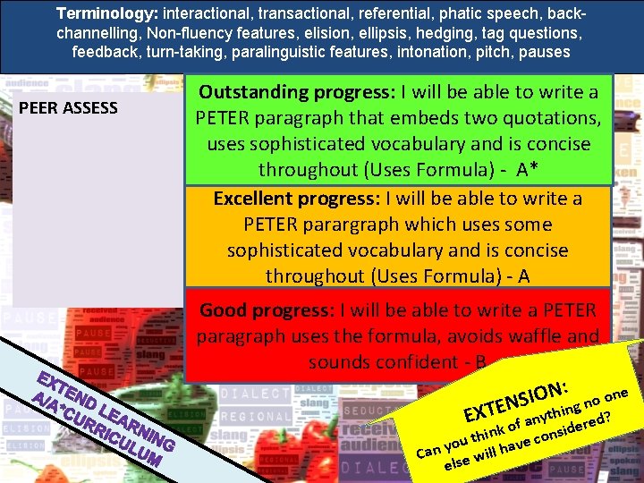 Terminology: interactional, transactional, referential, phatic speech, backchannelling, Non-fluency features, elision, ellipsis, hedging, tag questions,