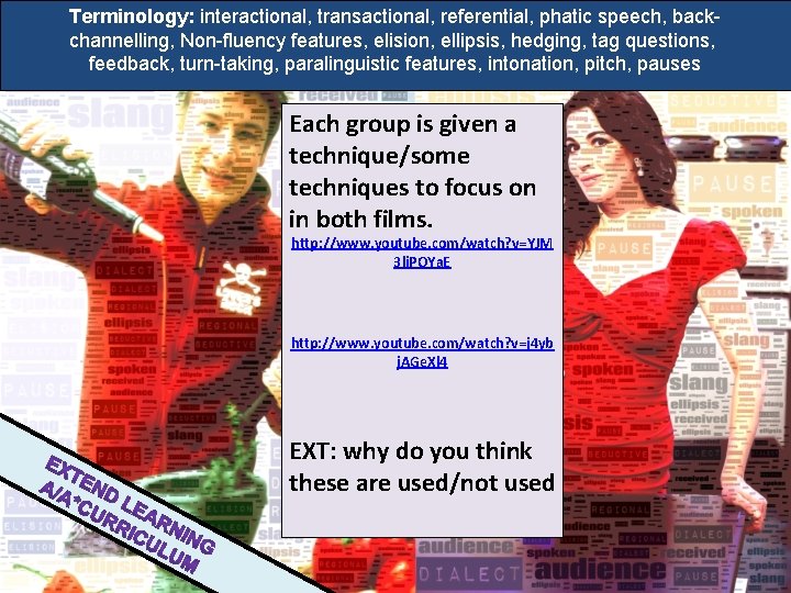 Terminology: interactional, transactional, referential, phatic speech, backchannelling, Non-fluency features, elision, ellipsis, hedging, tag questions,