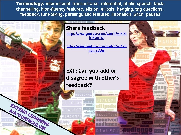 Terminology: interactional, transactional, referential, phatic speech, backchannelling, Non-fluency features, elision, ellipsis, hedging, tag questions,