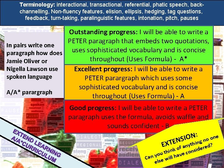 Terminology: interactional, transactional, referential, phatic speech, backchannelling, Non-fluency features, elision, ellipsis, hedging, tag questions,