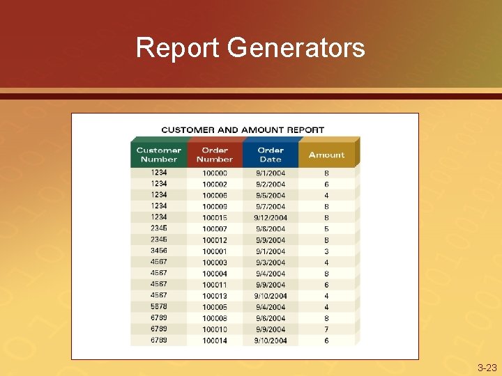 Report Generators 3 -23 