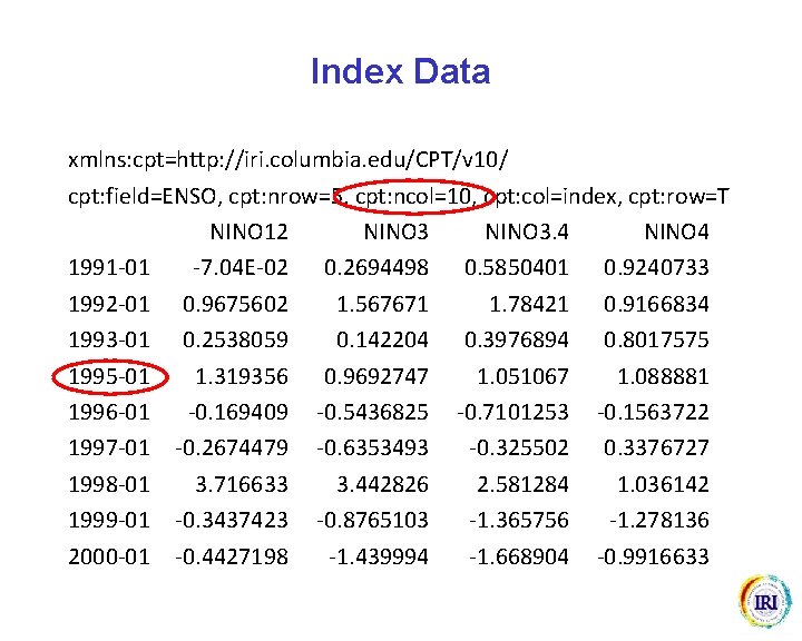 Index Data xmlns: cpt=http: //iri. columbia. edu/CPT/v 10/ cpt: field=ENSO, cpt: nrow=5, cpt: ncol=10, Index Data xmlns: cpt=http: //iri. columbia. edu/CPT/v 10/ cpt: field=ENSO, cpt: nrow=5, cpt: ncol=10,