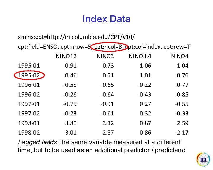 Index Data xmlns: cpt=http: //iri. columbia. edu/CPT/v 10/ cpt: field=ENSO, cpt: nrow=5, cpt: ncol=8, Index Data xmlns: cpt=http: //iri. columbia. edu/CPT/v 10/ cpt: field=ENSO, cpt: nrow=5, cpt: ncol=8,