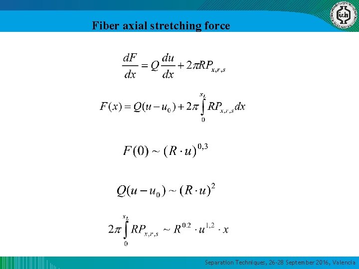 Fiber axial stretching force Separation Techniques, 26 -28 September 2016, Valencia Fiber axial stretching force Separation Techniques, 26 -28 September 2016, Valencia