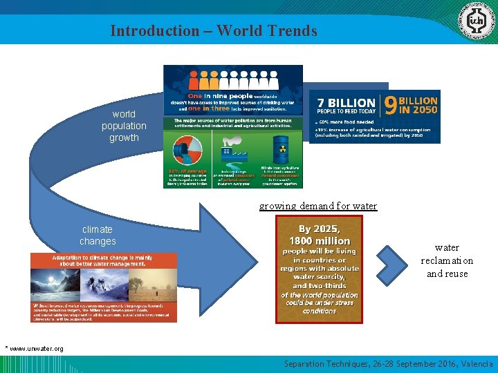 Introduction – World Trends world population growth growing demand for water climate changes water Introduction – World Trends world population growth growing demand for water climate changes water
