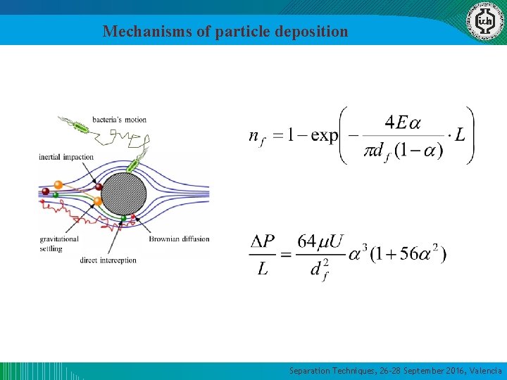 Mechanisms of particle deposition Separation Techniques, 26 -28 September 2016, Valencia Mechanisms of particle deposition Separation Techniques, 26 -28 September 2016, Valencia