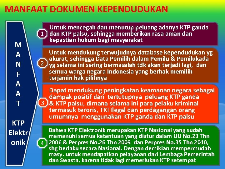 MANFAAT DOKUMEN KEPENDUDUKAN M A N F A A T KTP Elektr onik Untuk MANFAAT DOKUMEN KEPENDUDUKAN M A N F A A T KTP Elektr onik Untuk