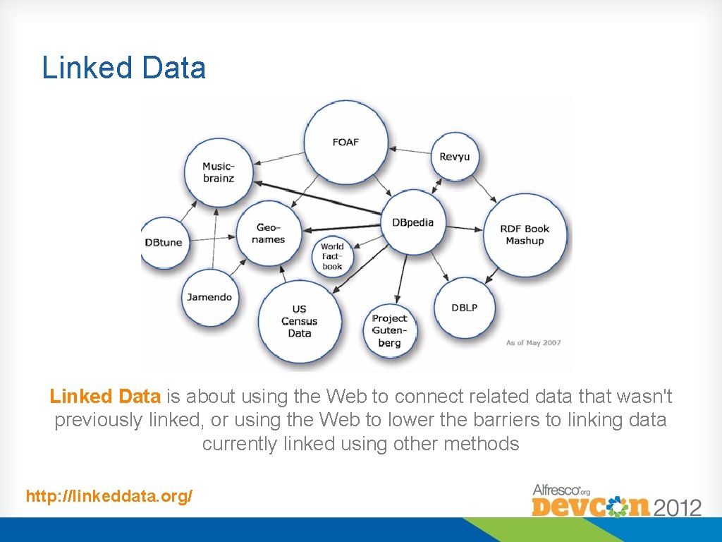 Linked Data is about using the Web to connect related data that wasn't previously