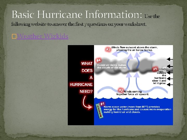 Basic Hurricane Information: Use the following website to answer the first 7 questions on