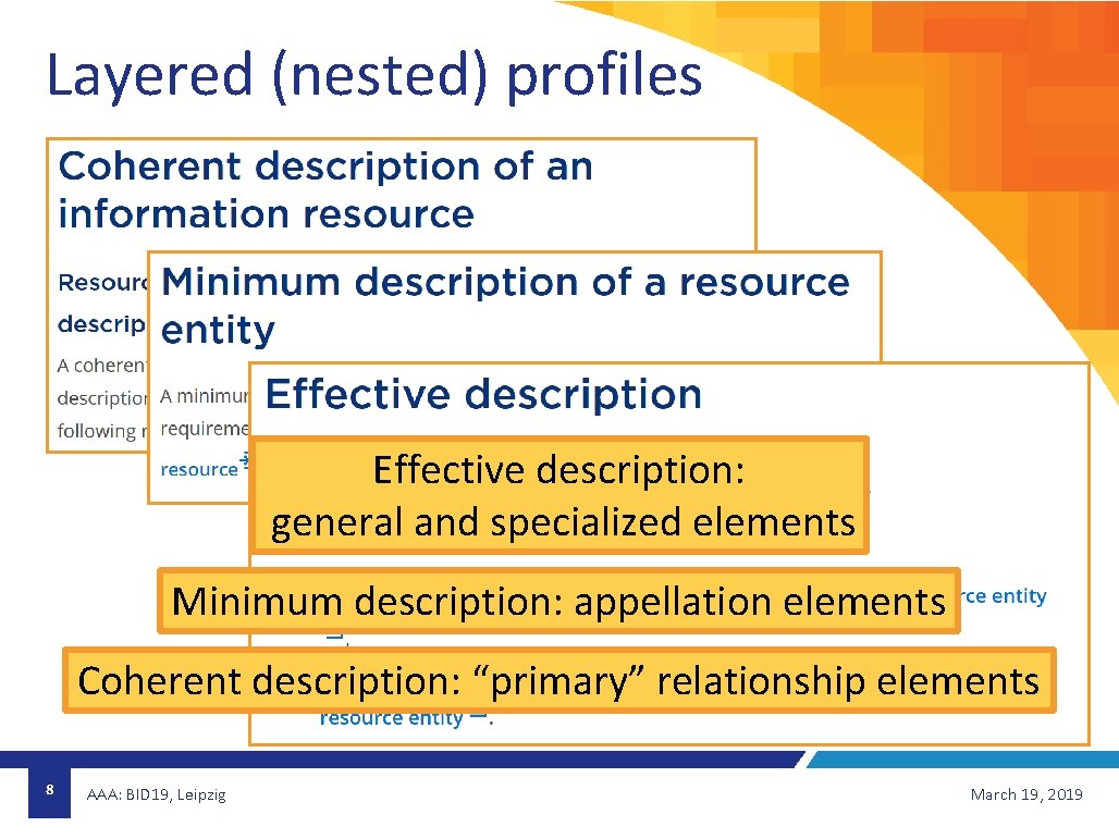 Layered (nested) profiles Effective description: general and specialized elements Minimum description: appellation elements Coherent